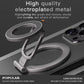 2-in-1 Magnetic Phone Stand – 360° Rotating Car Mount for MagSafe Compatible Devices